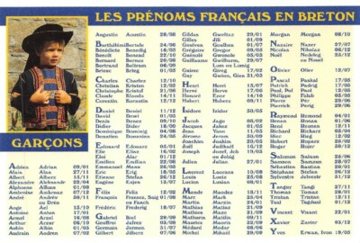 Prénom breton